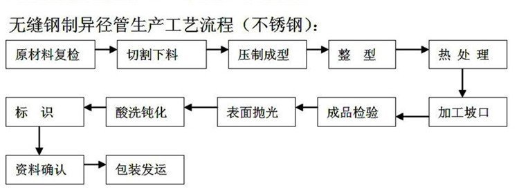 202107031014594c99a5 202107031014594c99a5